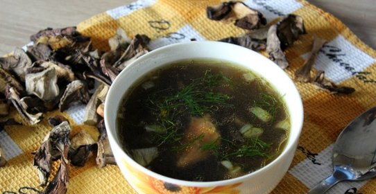 Куриный суп с рисом и грибами
