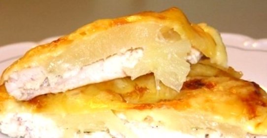 Куриное филе, запеченное с картофелем