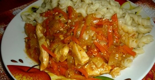 Гуляш из куриной грудки