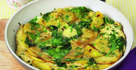 Яичница с картошкой