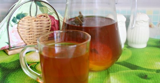 Холодный чай с мятой, имбирем и лимоном