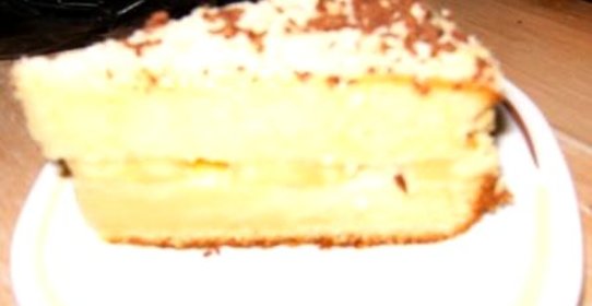 Торт Банановый