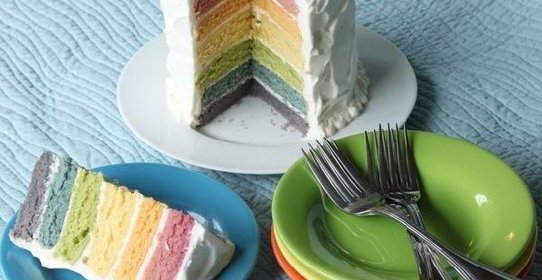 Торт Радуга с натуральными красителями