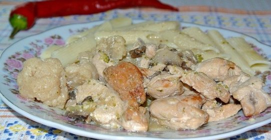 Куриное филе по-строгановски