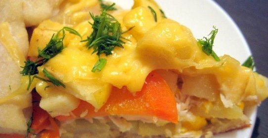 Пицца с курицей