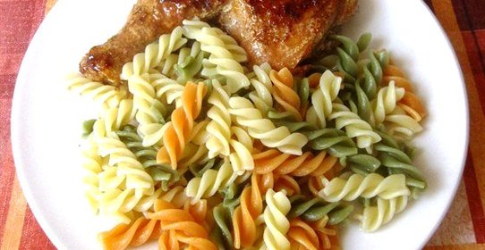 Жареные куриные ножки