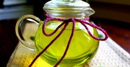 Сироп из мяты