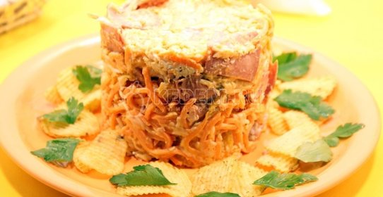 Курица в соусе тикка масала