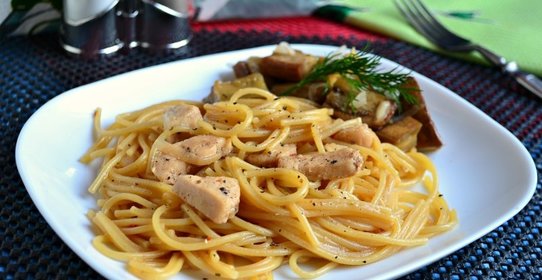 Спагетти с куриным филе и соевым соусом на сковороде