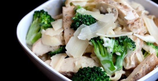 Спагетти с курицей и грибами