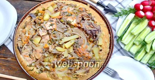 Курица в тарелке