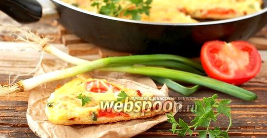 Пицца на сковороде