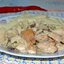 Куриное филе по-строгановски