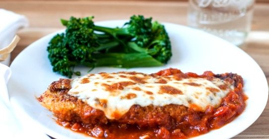 Куриные отбивные по-итальянски