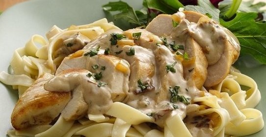 Курица с грибами