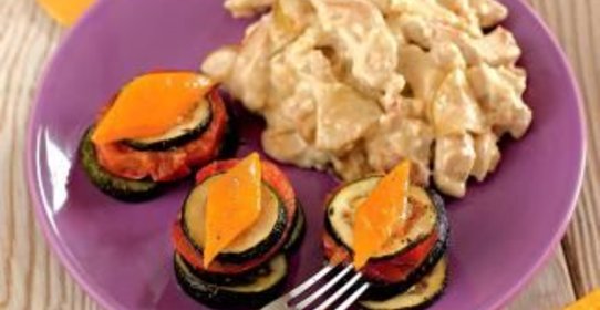 Курица в нежном соусе с яблоками