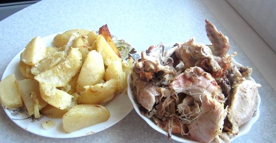 Курица с картошкой в духовке