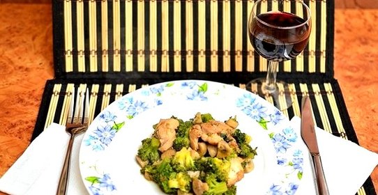 Курица с овощами на сковороде